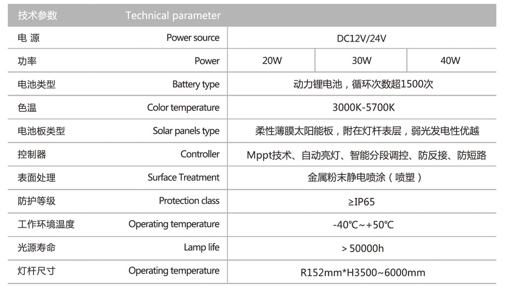 pp电子游戏试玩(中国)官方网站