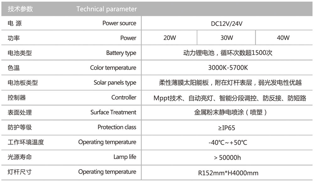 pp电子游戏试玩(中国)官方网站