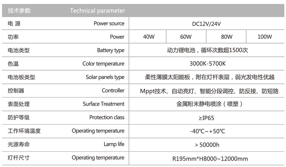 pp电子游戏试玩(中国)官方网站