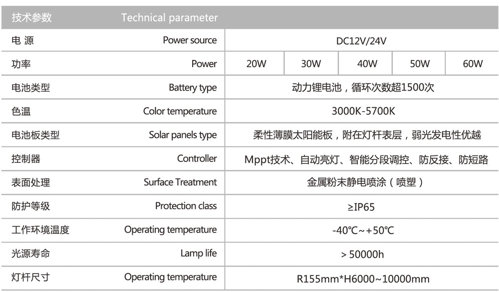 pp电子游戏试玩(中国)官方网站